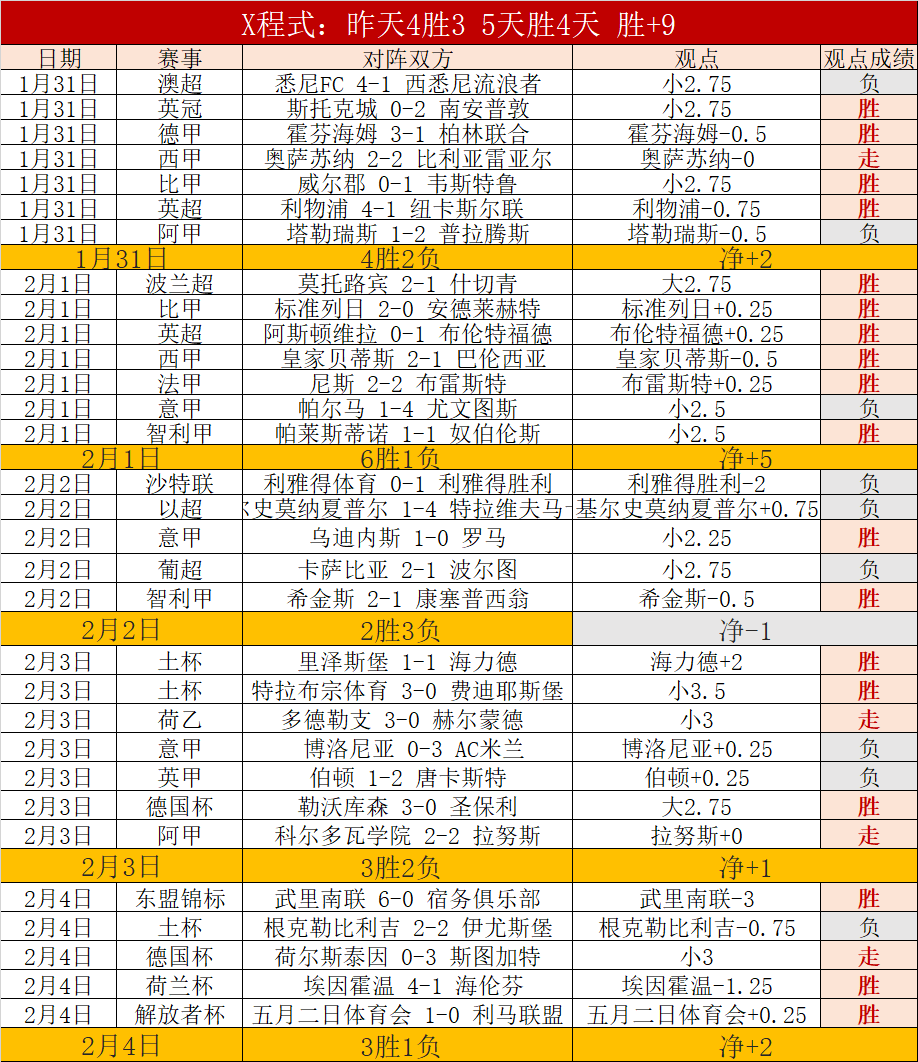 钓鱼达人推,最强韧性绑,结技巧揭秘,双赢彩票,彩票平台,双重保障,高频彩票,在线投注