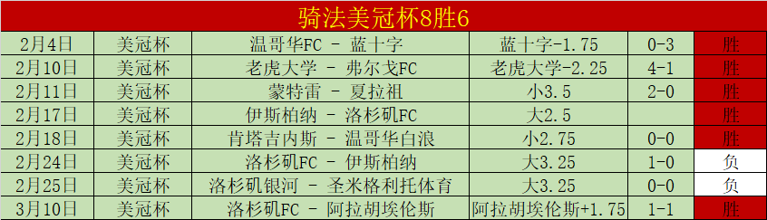 大乐透期号,专家推荐,冷热分析实,双赢彩票,彩票平台,双重保障,高频彩票,在线投注
