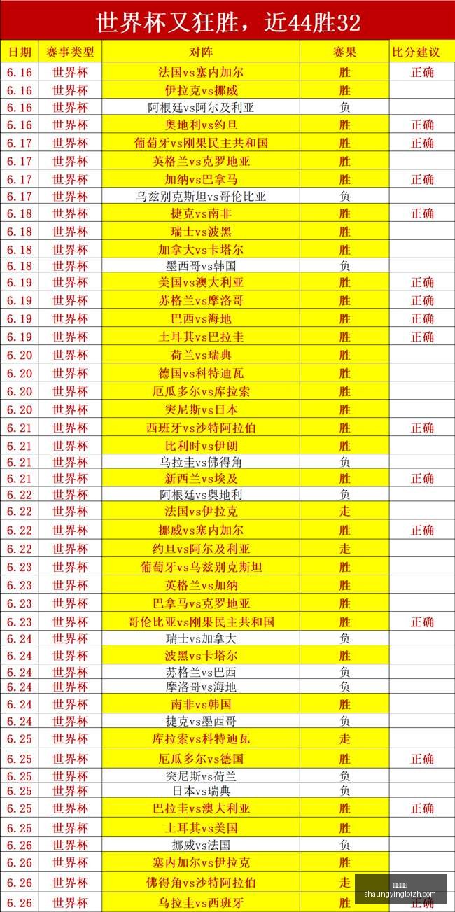 双赢彩票,彩票平台,双重保障,双赢彩票,彩票平台,双重保障,高频彩票,在线投注