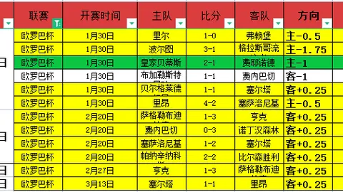 內馬爾涉嫌辱華影片遭西媒曝光，面臨至少10場禁賽重懲風險