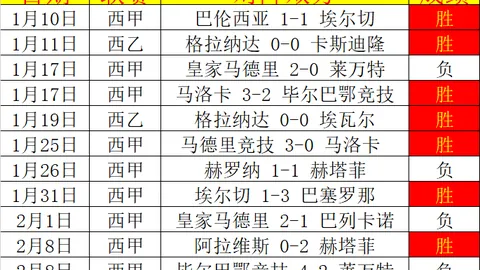 NBA赛事分析：活塞对阵马刺，专家解读及质合前区十码推荐