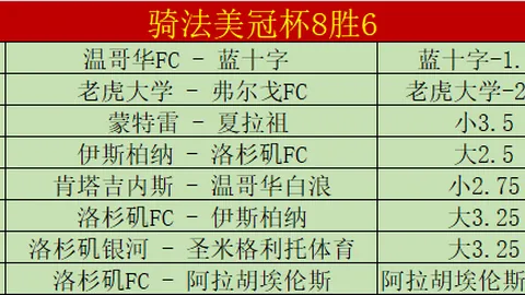 大乐透期号专家推荐：冷热分析实力系数解读，荷甲赛事解析