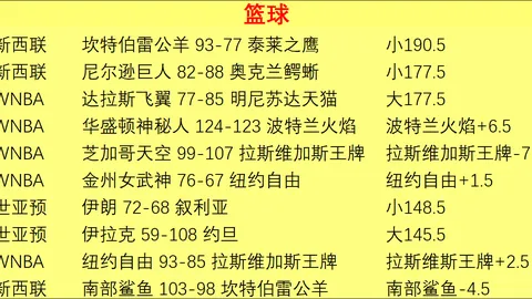 双赢彩票，彩票平台， 051146 3