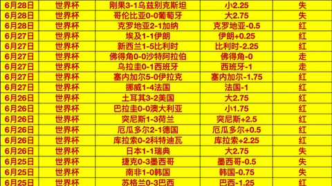 双赢彩票彩票平台关键数据曝光讨论升温
